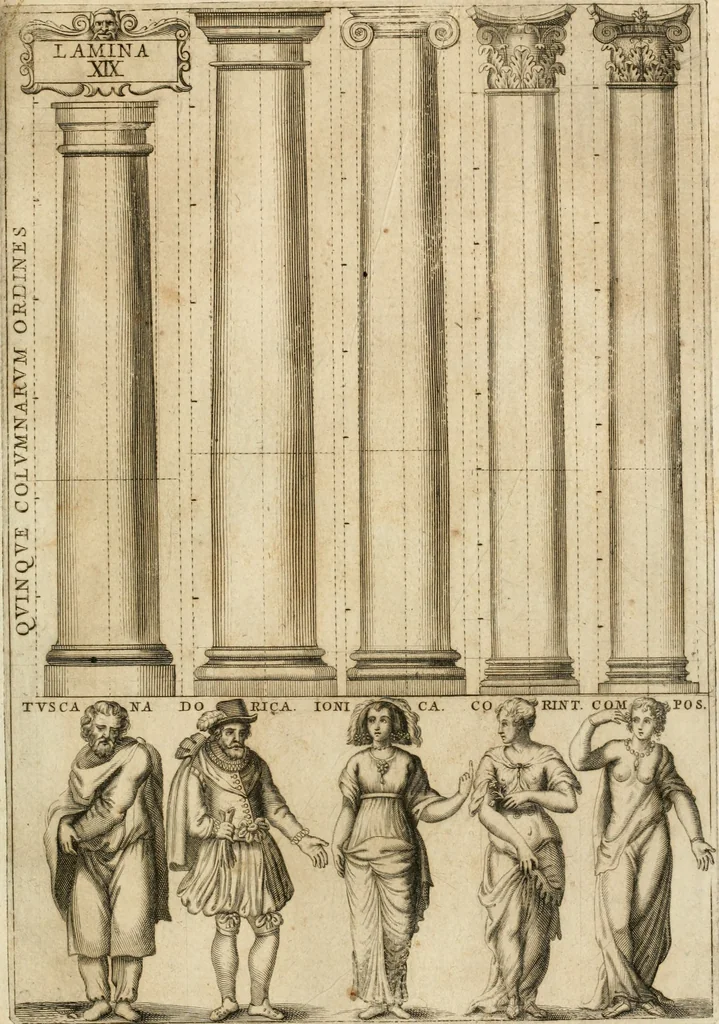 An illustration from Architectura civil recta y obliqua : considerada y dibuxada en el Templo de Ierusalen ... promovida a suma perfeccion en el templo y palacio de S. Lorenço cerca del Escurial ..., 1678, leaf 752