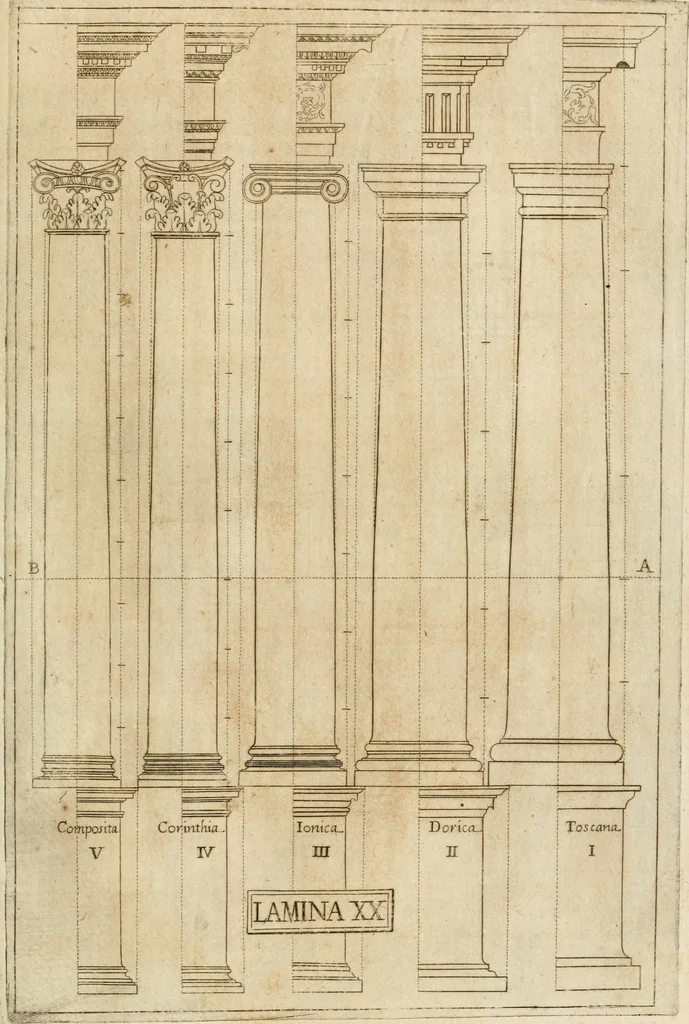 An illustration from Architectura civil recta y obliqua : considerada y dibuxada en el Templo de Ierusalen ... promovida a suma perfeccion en el templo y palacio de S. Lorenço cerca del Escurial ..., 1678, leaf 754