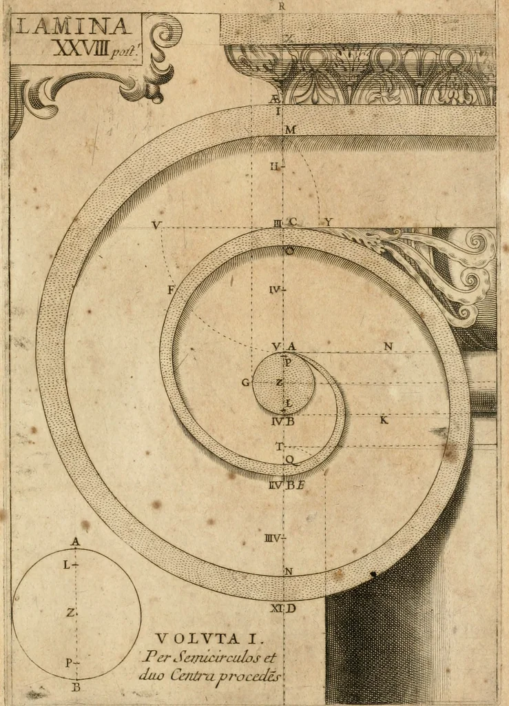 An illustration from Architectura civil recta y obliqua : considerada y dibuxada en el Templo de Ierusalen ... promovida a suma perfeccion en el templo y palacio de S. Lorenço cerca del Escurial ..., 1678, leaf 772