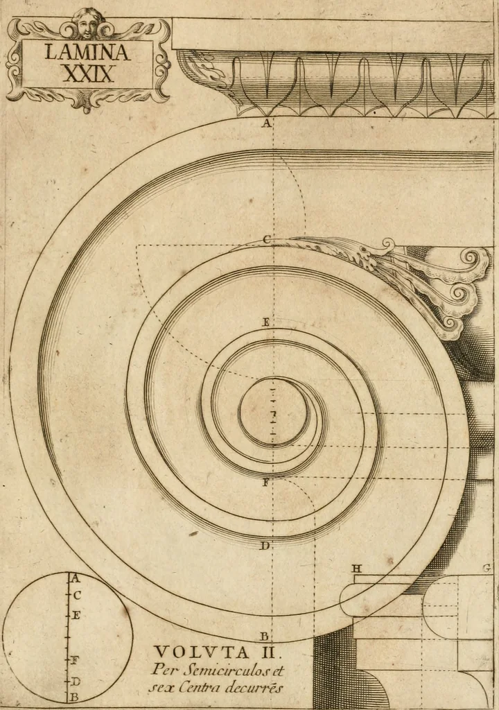 An illustration from Architectura civil recta y obliqua : considerada y dibuxada en el Templo de Ierusalen ... promovida a suma perfeccion en el templo y palacio de S. Lorenço cerca del Escurial ..., 1678, leaf 774