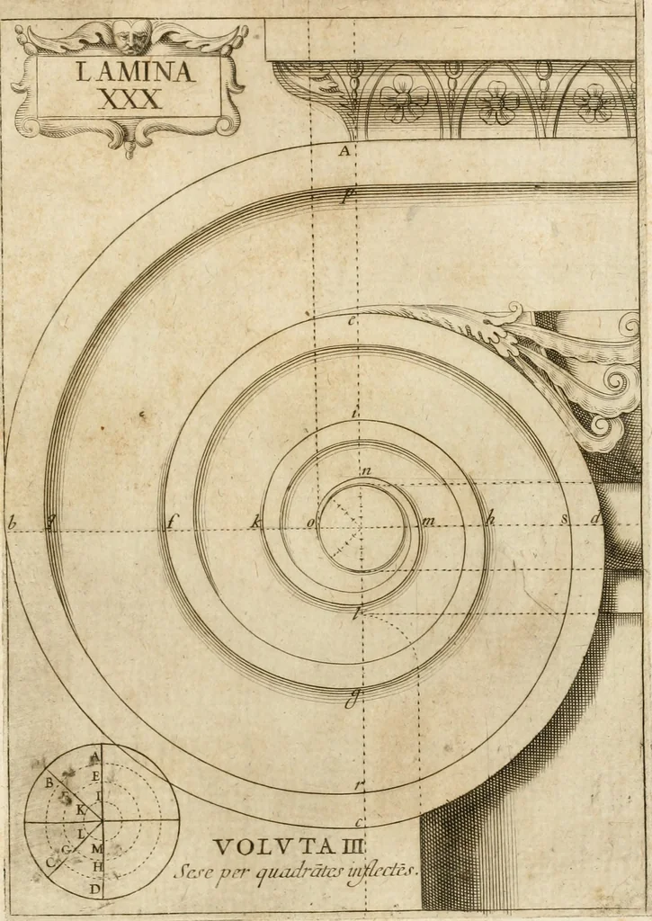 An illustration from Architectura civil recta y obliqua : considerada y dibuxada en el Templo de Ierusalen ... promovida a suma perfeccion en el templo y palacio de S. Lorenço cerca del Escurial ..., 1678, leaf 776