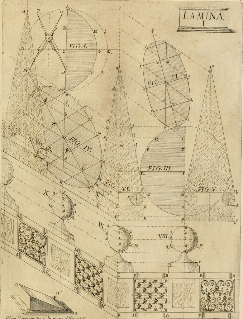 An illustration from Architectura civil recta y obliqua : considerada y dibuxada en el Templo de Ierusalen ... promovida a suma perfeccion en el templo y palacio de S. Lorenço cerca del Escurial ..., 1678, leaf 848