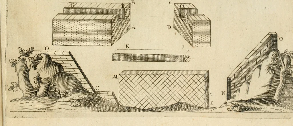 An illustration from Architectura civil recta y obliqua : considerada y dibuxada en el Templo de Ierusalen ... promovida a suma perfeccion en el templo y palacio de S. Lorenço cerca del Escurial ..., 1678, leaf 852