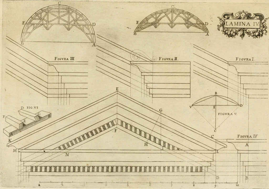 An illustration from Architectura civil recta y obliqua : considerada y dibuxada en el Templo de Ierusalen ... promovida a suma perfeccion en el templo y palacio de S. Lorenço cerca del Escurial ..., 1678, leaf 854