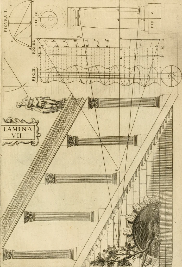 An illustration from Architectura civil recta y obliqua : considerada y dibuxada en el Templo de Ierusalen ... promovida a suma perfeccion en el templo y palacio de S. Lorenço cerca del Escurial ..., 1678, leaf 860