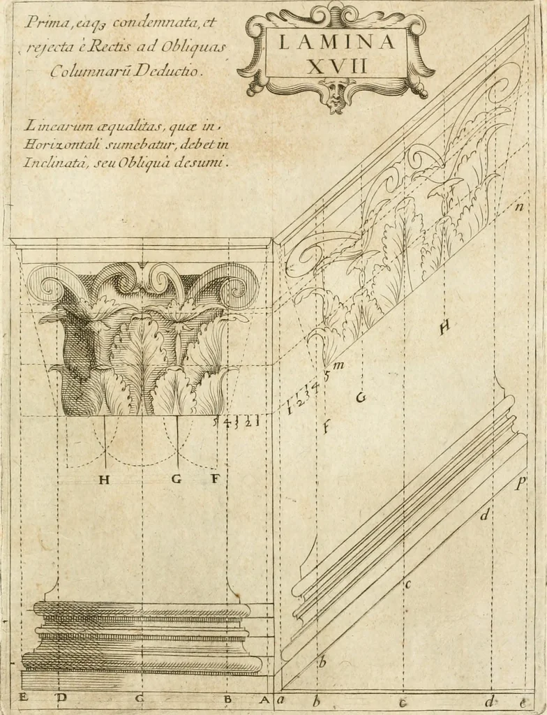 An illustration from Architectura civil recta y obliqua : considerada y dibuxada en el Templo de Ierusalen ... promovida a suma perfeccion en el templo y palacio de S. Lorenço cerca del Escurial ..., 1678, leaf 880