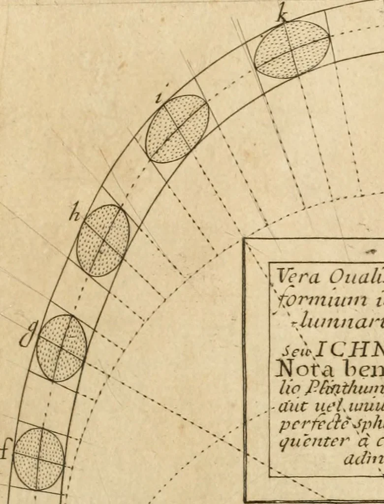 An illustration from Architectura civil recta y obliqua : considerada y dibuxada en el Templo de Ierusalen ... promovida a suma perfeccion en el templo y palacio de S. Lorenço cerca del Escurial ..., 1678, leaf 892