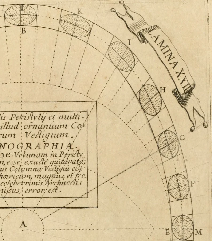 An illustration from Architectura civil recta y obliqua : considerada y dibuxada en el Templo de Ierusalen ... promovida a suma perfeccion en el templo y palacio de S. Lorenço cerca del Escurial ..., 1678, leaf 892