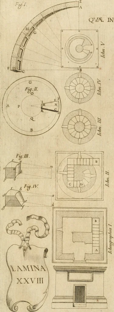 An illustration from Architectura civil recta y obliqua : considerada y dibuxada en el Templo de Ierusalen ... promovida a suma perfeccion en el templo y palacio de S. Lorenço cerca del Escurial ..., 1678, leaf 902