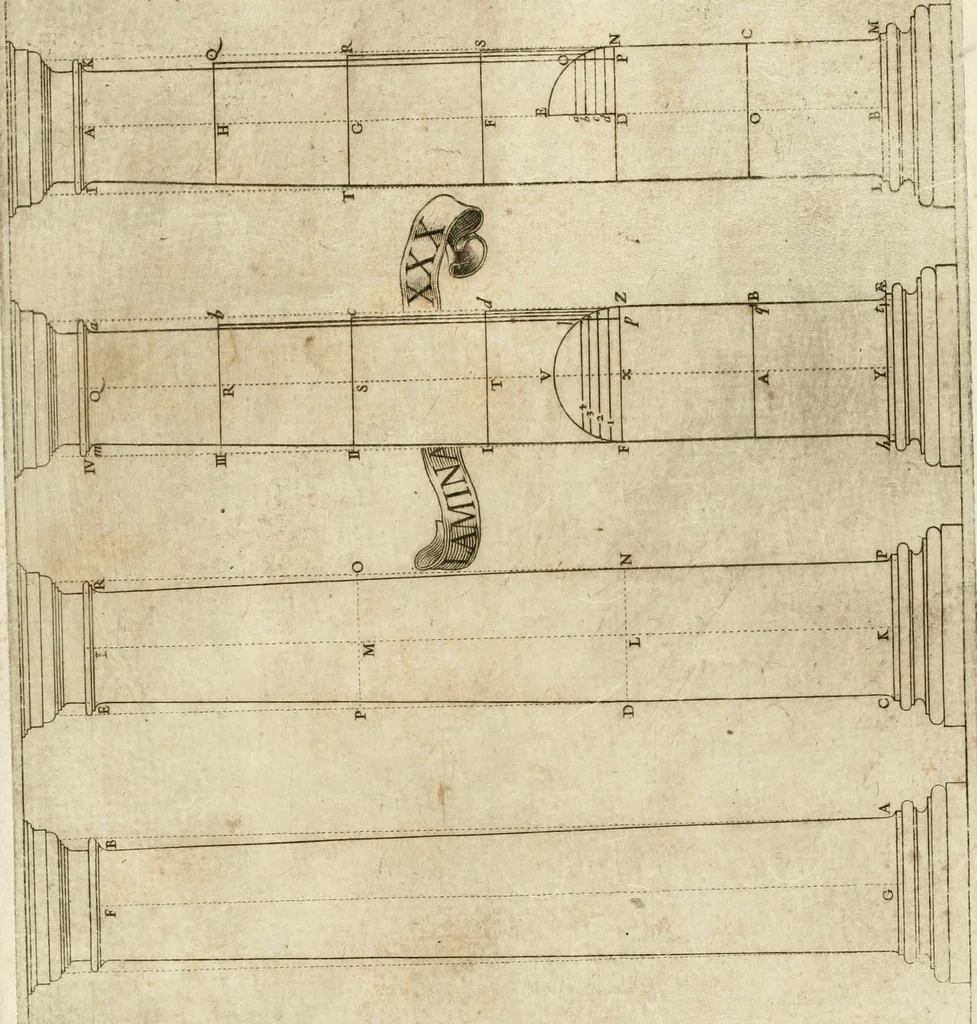 An illustration from Architectura civil recta y obliqua : considerada y dibuxada en el Templo de Ierusalen ... promovida a suma perfeccion en el templo y palacio de S. Lorenço cerca del Escurial ..., 1678, leaf 906