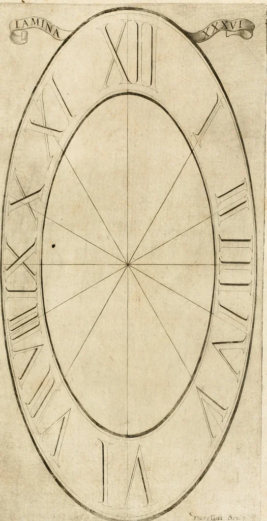 An illustration from Architectura civil recta y obliqua : considerada y dibuxada en el Templo de Ierusalen ... promovida a suma perfeccion en el templo y palacio de S. Lorenço cerca del Escurial ..., 1678, leaf 918