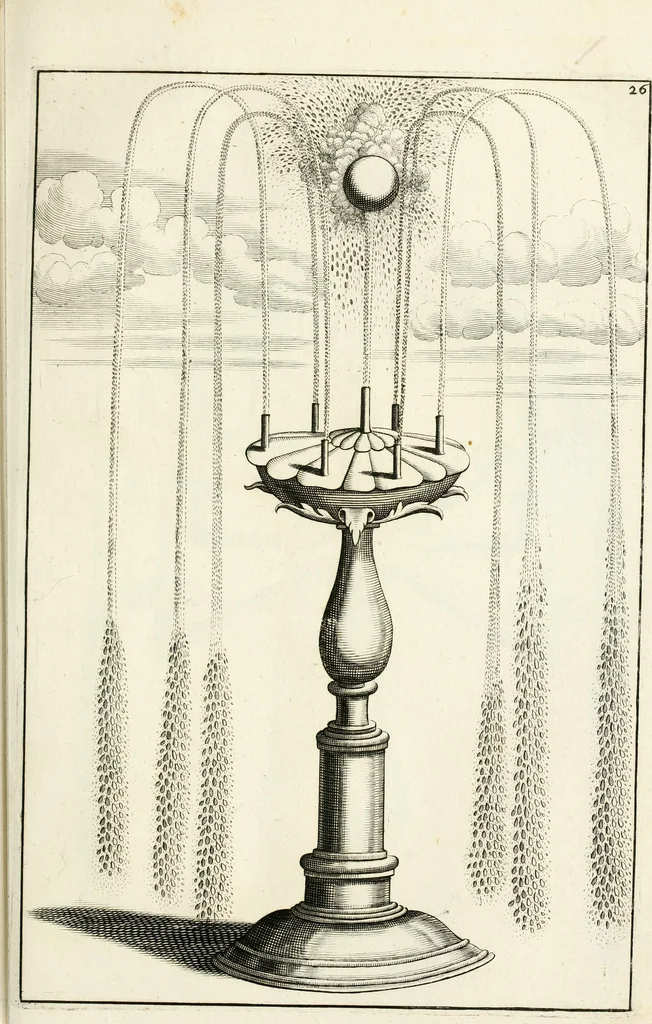 An illustration from Architectura curiosa nova, exponens 1. Fundamenta hydragogica, indolemq[ue] aquæ, aëris interventu in altum levandæ. 2. Varios aquarum ac salientium fontium lusus per varia spectatu jucunda epistomiorum seu siphonum genera. 3. Magnum amnissimorum fontium, machinarumq[ue] aquæductoriarum sumtu magno exstructarum, ac per Italiam, Britanniam, Germaniam &c. visendarum, numerum. 4. Specus artificiales sumtuosissimas, cum plerisq[ue] principum europæorum palatiis, hortis, aulis; nec non præcipuis monasteriis atq[ue] arcibus. 5. Cum auctario figurarum elegantissimarum, ad hortorum topiaria vario ductù dividenda, nec non conclavium laquearibus ac pavimentis segmentandis, itemq[ue] labyrinthis construendis, adhibendarum. Omnia 200 æri incisis... descripta, 1664, leaf 106