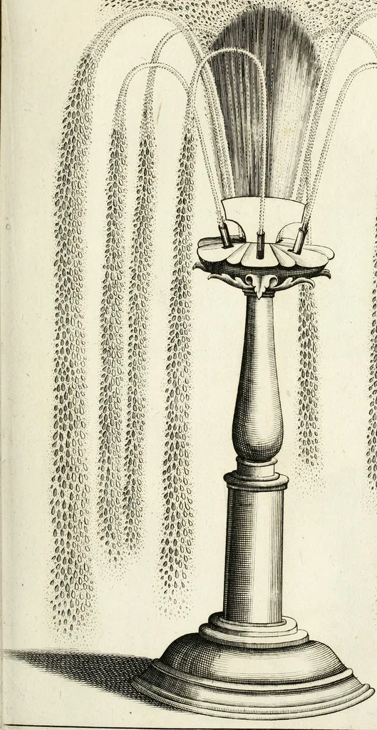 An illustration from Architectura curiosa nova, exponens 1. Fundamenta hydragogica, indolemq[ue] aquæ, aëris interventu in altum levandæ. 2. Varios aquarum ac salientium fontium lusus per varia spectatu jucunda epistomiorum seu siphonum genera. 3. Magnum amnissimorum fontium, machinarumq[ue] aquæductoriarum sumtu magno exstructarum, ac per Italiam, Britanniam, Germaniam &c. visendarum, numerum. 4. Specus artificiales sumtuosissimas, cum plerisq[ue] principum europæorum palatiis, hortis, aulis; nec non præcipuis monasteriis atq[ue] arcibus. 5. Cum auctario figurarum elegantissimarum, ad hortorum topiaria vario ductù dividenda, nec non conclavium laquearibus ac pavimentis segmentandis, itemq[ue] labyrinthis construendis, adhibendarum. Omnia 200 æri incisis... descripta, 1664, leaf 140