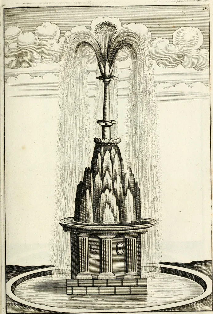 An illustration from Architectura curiosa nova, exponens 1. Fundamenta hydragogica, indolemq[ue] aquæ, aëris interventu in altum levandæ. 2. Varios aquarum ac salientium fontium lusus per varia spectatu jucunda epistomiorum seu siphonum genera. 3. Magnum amnissimorum fontium, machinarumq[ue] aquæductoriarum sumtu magno exstructarum, ac per Italiam, Britanniam, Germaniam &c. visendarum, numerum. 4. Specus artificiales sumtuosissimas, cum plerisq[ue] principum europæorum palatiis, hortis, aulis; nec non præcipuis monasteriis atq[ue] arcibus. 5. Cum auctario figurarum elegantissimarum, ad hortorum topiaria vario ductù dividenda, nec non conclavium laquearibus ac pavimentis segmentandis, itemq[ue] labyrinthis construendis, adhibendarum. Omnia 200 æri incisis... descripta, 1664, leaf 204