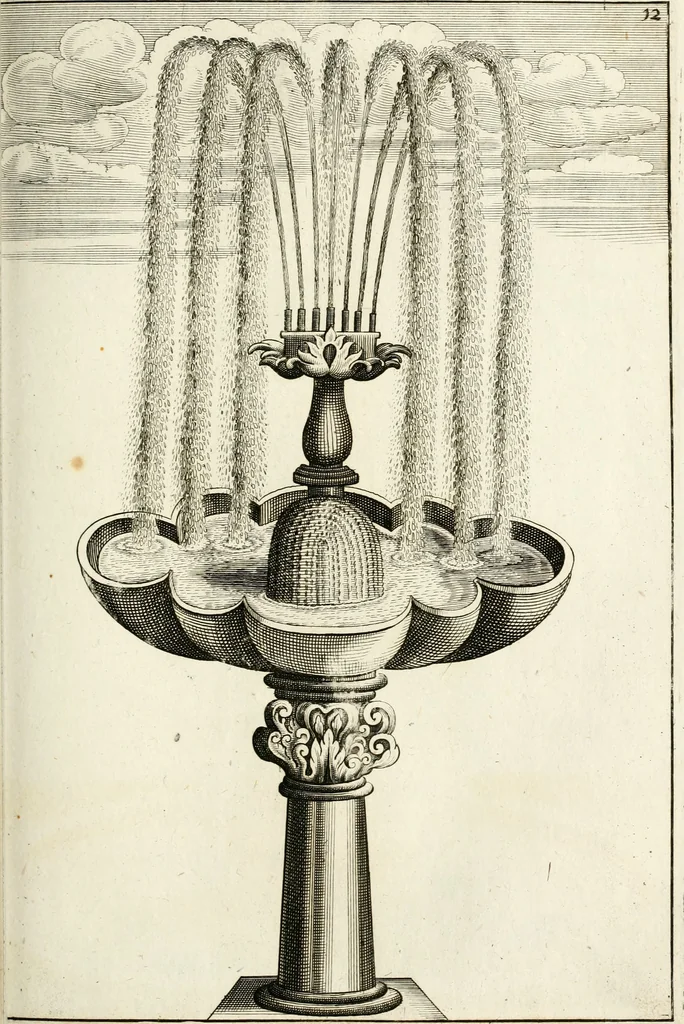 An illustration from Architectura curiosa nova, exponens 1. Fundamenta hydragogica, indolemq[ue] aquæ, aëris interventu in altum levandæ. 2. Varios aquarum ac salientium fontium lusus per varia spectatu jucunda epistomiorum seu siphonum genera. 3. Magnum amnissimorum fontium, machinarumq[ue] aquæductoriarum sumtu magno exstructarum, ac per Italiam, Britanniam, Germaniam &c. visendarum, numerum. 4. Specus artificiales sumtuosissimas, cum plerisq[ue] principum europæorum palatiis, hortis, aulis; nec non præcipuis monasteriis atq[ue] arcibus. 5. Cum auctario figurarum elegantissimarum, ad hortorum topiaria vario ductù dividenda, nec non conclavium laquearibus ac pavimentis segmentandis, itemq[ue] labyrinthis construendis, adhibendarum. Omnia 200 æri incisis... descripta, 1664, leaf 208