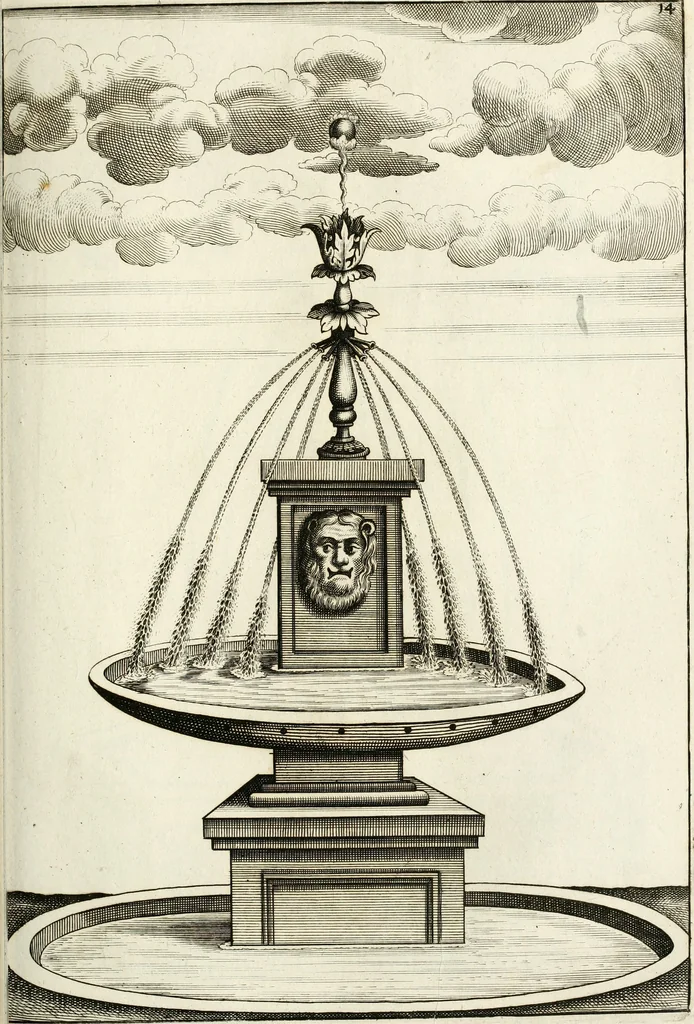 An illustration from Architectura curiosa nova, exponens 1. Fundamenta hydragogica, indolemq[ue] aquæ, aëris interventu in altum levandæ. 2. Varios aquarum ac salientium fontium lusus per varia spectatu jucunda epistomiorum seu siphonum genera. 3. Magnum amnissimorum fontium, machinarumq[ue] aquæductoriarum sumtu magno exstructarum, ac per Italiam, Britanniam, Germaniam &c. visendarum, numerum. 4. Specus artificiales sumtuosissimas, cum plerisq[ue] principum europæorum palatiis, hortis, aulis; nec non præcipuis monasteriis atq[ue] arcibus. 5. Cum auctario figurarum elegantissimarum, ad hortorum topiaria vario ductù dividenda, nec non conclavium laquearibus ac pavimentis segmentandis, itemq[ue] labyrinthis construendis, adhibendarum. Omnia 200 æri incisis... descripta, 1664, leaf 212