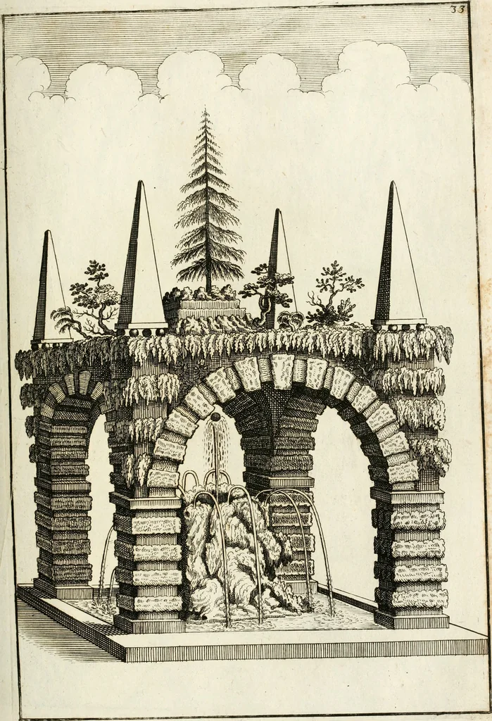 An illustration from Architectura curiosa nova, exponens 1. Fundamenta hydragogica, indolemq[ue] aquæ, aëris interventu in altum levandæ. 2. Varios aquarum ac salientium fontium lusus per varia spectatu jucunda epistomiorum seu siphonum genera. 3. Magnum amnissimorum fontium, machinarumq[ue] aquæductoriarum sumtu magno exstructarum, ac per Italiam, Britanniam, Germaniam &c. visendarum, numerum. 4. Specus artificiales sumtuosissimas, cum plerisq[ue] principum europæorum palatiis, hortis, aulis; nec non præcipuis monasteriis atq[ue] arcibus. 5. Cum auctario figurarum elegantissimarum, ad hortorum topiaria vario ductù dividenda, nec non conclavium laquearibus ac pavimentis segmentandis, itemq[ue] labyrinthis construendis, adhibendarum. Omnia 200 æri incisis... descripta, 1664, leaf 250