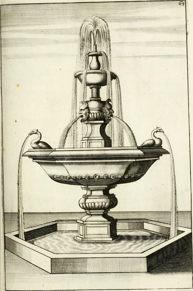 An illustration from Architectura curiosa nova, exponens 1. Fundamenta hydragogica, indolemq[ue] aquæ, aëris interventu in altum levandæ. 2. Varios aquarum ac salientium fontium lusus per varia spectatu jucunda epistomiorum seu siphonum genera. 3. Magnum amnissimorum fontium, machinarumq[ue] aquæductoriarum sumtu magno exstructarum, ac per Italiam, Britanniam, Germaniam &c. visendarum, numerum. 4. Specus artificiales sumtuosissimas, cum plerisq[ue] principum europæorum palatiis, hortis, aulis; nec non præcipuis monasteriis atq[ue] arcibus. 5. Cum auctario figurarum elegantissimarum, ad hortorum topiaria vario ductù dividenda, nec non conclavium laquearibus ac pavimentis segmentandis, itemq[ue] labyrinthis construendis, adhibendarum. Omnia 200 æri incisis... descripta, 1664, leaf 302