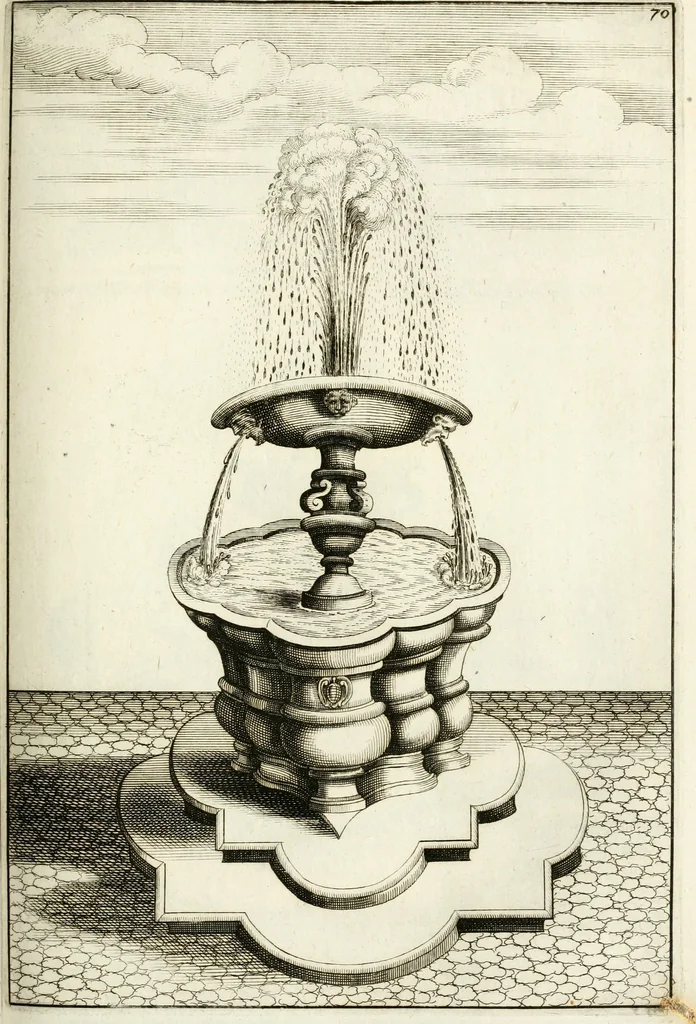 An illustration from Architectura curiosa nova, exponens 1. Fundamenta hydragogica, indolemq[ue] aquæ, aëris interventu in altum levandæ. 2. Varios aquarum ac salientium fontium lusus per varia spectatu jucunda epistomiorum seu siphonum genera. 3. Magnum amnissimorum fontium, machinarumq[ue] aquæductoriarum sumtu magno exstructarum, ac per Italiam, Britanniam, Germaniam &c. visendarum, numerum. 4. Specus artificiales sumtuosissimas, cum plerisq[ue] principum europæorum palatiis, hortis, aulis; nec non præcipuis monasteriis atq[ue] arcibus. 5. Cum auctario figurarum elegantissimarum, ad hortorum topiaria vario ductù dividenda, nec non conclavium laquearibus ac pavimentis segmentandis, itemq[ue] labyrinthis construendis, adhibendarum. Omnia 200 æri incisis... descripta, 1664, leaf 316