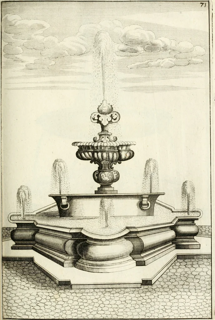 An illustration from Architectura curiosa nova, exponens 1. Fundamenta hydragogica, indolemq[ue] aquæ, aëris interventu in altum levandæ. 2. Varios aquarum ac salientium fontium lusus per varia spectatu jucunda epistomiorum seu siphonum genera. 3. Magnum amnissimorum fontium, machinarumq[ue] aquæductoriarum sumtu magno exstructarum, ac per Italiam, Britanniam, Germaniam &c. visendarum, numerum. 4. Specus artificiales sumtuosissimas, cum plerisq[ue] principum europæorum palatiis, hortis, aulis; nec non præcipuis monasteriis atq[ue] arcibus. 5. Cum auctario figurarum elegantissimarum, ad hortorum topiaria vario ductù dividenda, nec non conclavium laquearibus ac pavimentis segmentandis, itemq[ue] labyrinthis construendis, adhibendarum. Omnia 200 æri incisis... descripta, 1664, leaf 318