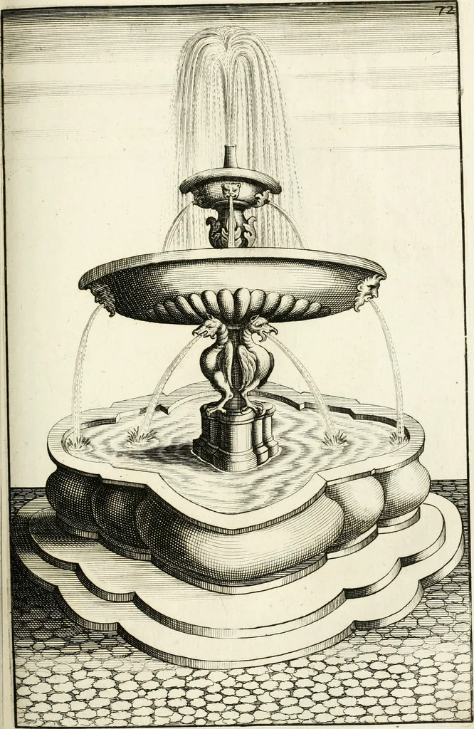 An illustration from Architectura curiosa nova, exponens 1. Fundamenta hydragogica, indolemq[ue] aquæ, aëris interventu in altum levandæ. 2. Varios aquarum ac salientium fontium lusus per varia spectatu jucunda epistomiorum seu siphonum genera. 3. Magnum amnissimorum fontium, machinarumq[ue] aquæductoriarum sumtu magno exstructarum, ac per Italiam, Britanniam, Germaniam &c. visendarum, numerum. 4. Specus artificiales sumtuosissimas, cum plerisq[ue] principum europæorum palatiis, hortis, aulis; nec non præcipuis monasteriis atq[ue] arcibus. 5. Cum auctario figurarum elegantissimarum, ad hortorum topiaria vario ductù dividenda, nec non conclavium laquearibus ac pavimentis segmentandis, itemq[ue] labyrinthis construendis, adhibendarum. Omnia 200 æri incisis... descripta, 1664, leaf 320