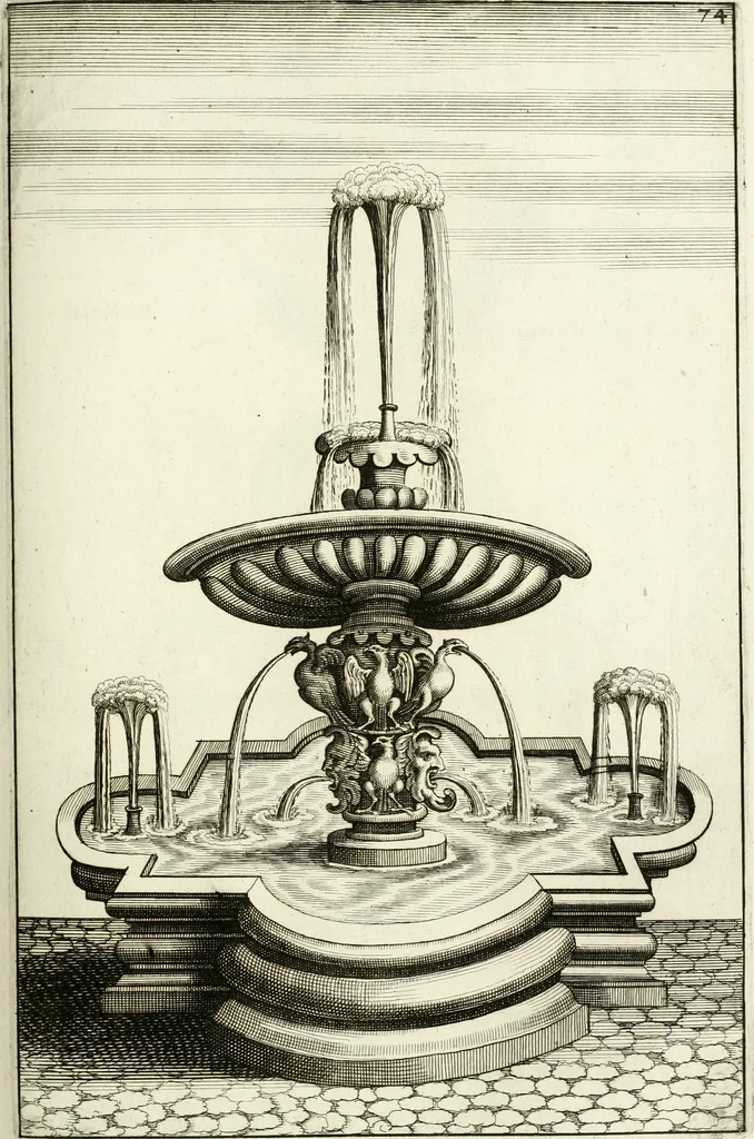 An illustration from Architectura curiosa nova, exponens 1. Fundamenta hydragogica, indolemq[ue] aquæ, aëris interventu in altum levandæ. 2. Varios aquarum ac salientium fontium lusus per varia spectatu jucunda epistomiorum seu siphonum genera. 3. Magnum amnissimorum fontium, machinarumq[ue] aquæductoriarum sumtu magno exstructarum, ac per Italiam, Britanniam, Germaniam &c. visendarum, numerum. 4. Specus artificiales sumtuosissimas, cum plerisq[ue] principum europæorum palatiis, hortis, aulis; nec non præcipuis monasteriis atq[ue] arcibus. 5. Cum auctario figurarum elegantissimarum, ad hortorum topiaria vario ductù dividenda, nec non conclavium laquearibus ac pavimentis segmentandis, itemq[ue] labyrinthis construendis, adhibendarum. Omnia 200 æri incisis... descripta, 1664, leaf 324