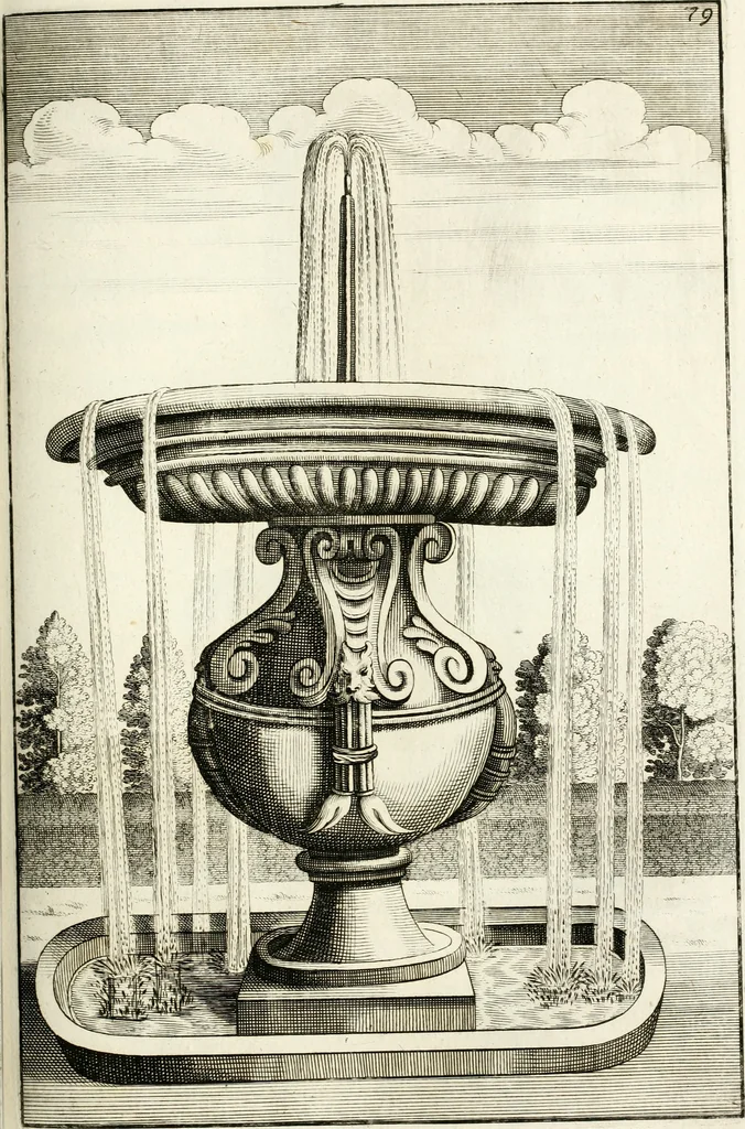 An illustration from Architectura curiosa nova, exponens 1. Fundamenta hydragogica, indolemq[ue] aquæ, aëris interventu in altum levandæ. 2. Varios aquarum ac salientium fontium lusus per varia spectatu jucunda epistomiorum seu siphonum genera. 3. Magnum amnissimorum fontium, machinarumq[ue] aquæductoriarum sumtu magno exstructarum, ac per Italiam, Britanniam, Germaniam &c. visendarum, numerum. 4. Specus artificiales sumtuosissimas, cum plerisq[ue] principum europæorum palatiis, hortis, aulis; nec non præcipuis monasteriis atq[ue] arcibus. 5. Cum auctario figurarum elegantissimarum, ad hortorum topiaria vario ductù dividenda, nec non conclavium laquearibus ac pavimentis segmentandis, itemq[ue] labyrinthis construendis, adhibendarum. Omnia 200 æri incisis... descripta, 1664, leaf 334