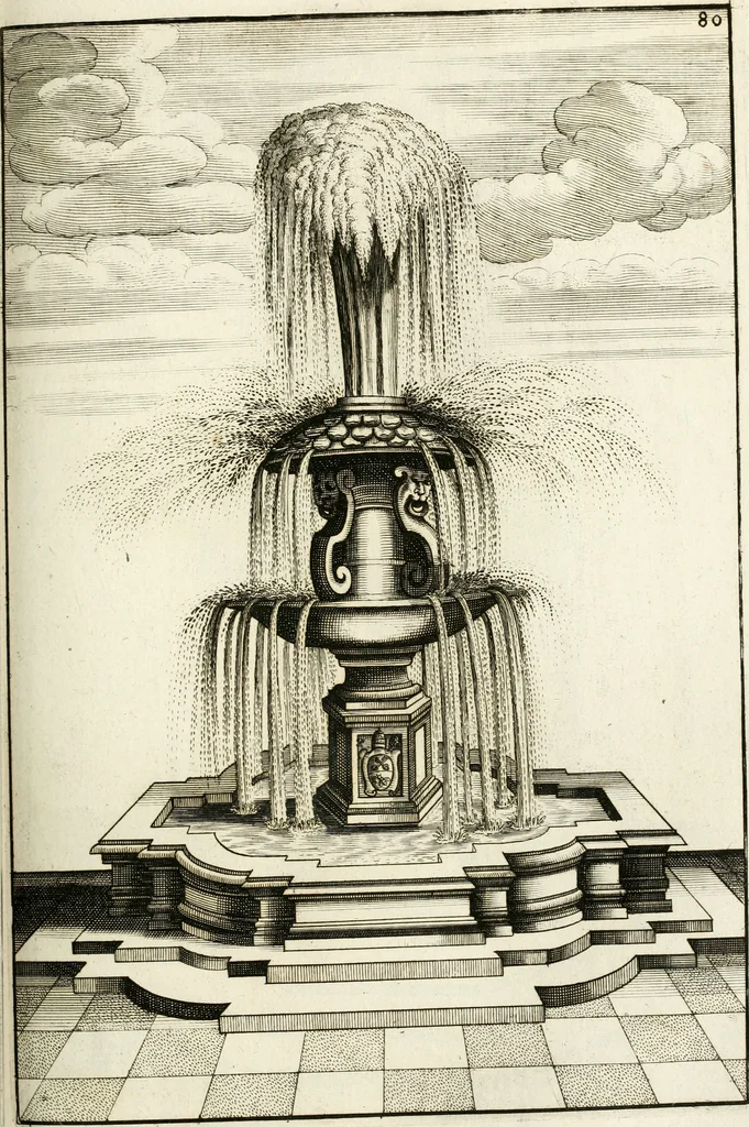 An illustration from Architectura curiosa nova, exponens 1. Fundamenta hydragogica, indolemq[ue] aquæ, aëris interventu in altum levandæ. 2. Varios aquarum ac salientium fontium lusus per varia spectatu jucunda epistomiorum seu siphonum genera. 3. Magnum amnissimorum fontium, machinarumq[ue] aquæductoriarum sumtu magno exstructarum, ac per Italiam, Britanniam, Germaniam &c. visendarum, numerum. 4. Specus artificiales sumtuosissimas, cum plerisq[ue] principum europæorum palatiis, hortis, aulis; nec non præcipuis monasteriis atq[ue] arcibus. 5. Cum auctario figurarum elegantissimarum, ad hortorum topiaria vario ductù dividenda, nec non conclavium laquearibus ac pavimentis segmentandis, itemq[ue] labyrinthis construendis, adhibendarum. Omnia 200 æri incisis... descripta, 1664, leaf 336