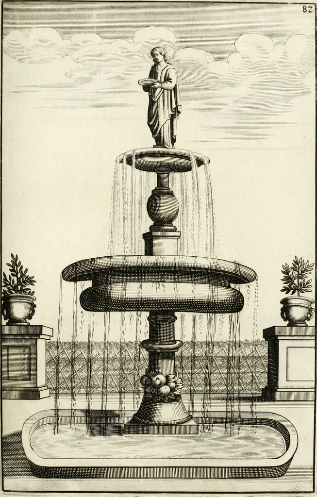 An illustration from Architectura curiosa nova, exponens 1. Fundamenta hydragogica, indolemq[ue] aquæ, aëris interventu in altum levandæ. 2. Varios aquarum ac salientium fontium lusus per varia spectatu jucunda epistomiorum seu siphonum genera. 3. Magnum amnissimorum fontium, machinarumq[ue] aquæductoriarum sumtu magno exstructarum, ac per Italiam, Britanniam, Germaniam &c. visendarum, numerum. 4. Specus artificiales sumtuosissimas, cum plerisq[ue] principum europæorum palatiis, hortis, aulis; nec non præcipuis monasteriis atq[ue] arcibus. 5. Cum auctario figurarum elegantissimarum, ad hortorum topiaria vario ductù dividenda, nec non conclavium laquearibus ac pavimentis segmentandis, itemq[ue] labyrinthis construendis, adhibendarum. Omnia 200 æri incisis... descripta, 1664, leaf 340