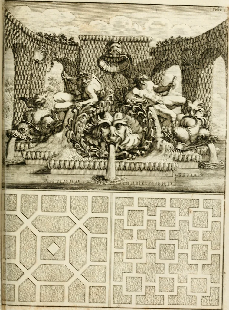 An illustration from Architectura curiosa nova, exponens 1. Fundamenta hydragogica, indolemq[ue] aquæ, aëris interventu in altum levandæ. 2. Varios aquarum ac salientium fontium lusus per varia spectatu jucunda epistomiorum seu siphonum genera. 3. Magnum amnissimorum fontium, machinarumq[ue] aquæductoriarum sumtu magno exstructarum, ac per Italiam, Britanniam, Germaniam &c. visendarum, numerum. 4. Specus artificiales sumtuosissimas, cum plerisq[ue] principum europæorum palatiis, hortis, aulis; nec non præcipuis monasteriis atq[ue] arcibus. 5. Cum auctario figurarum elegantissimarum, ad hortorum topiaria vario ductù dividenda, nec non conclavium laquearibus ac pavimentis segmentandis, itemq[ue] labyrinthis construendis, adhibendarum. Omnia 200 æri incisis... descripta, 1664, leaf 448