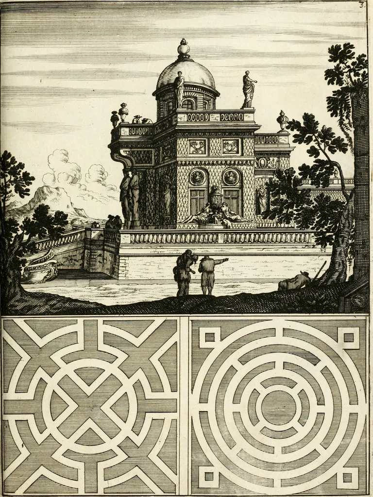 An illustration from Architectura curiosa nova, exponens 1. Fundamenta hydragogica, indolemq[ue] aquæ, aëris interventu in altum levandæ. 2. Varios aquarum ac salientium fontium lusus per varia spectatu jucunda epistomiorum seu siphonum genera. 3. Magnum amnissimorum fontium, machinarumq[ue] aquæductoriarum sumtu magno exstructarum, ac per Italiam, Britanniam, Germaniam &c. visendarum, numerum. 4. Specus artificiales sumtuosissimas, cum plerisq[ue] principum europæorum palatiis, hortis, aulis; nec non præcipuis monasteriis atq[ue] arcibus. 5. Cum auctario figurarum elegantissimarum, ad hortorum topiaria vario ductù dividenda, nec non conclavium laquearibus ac pavimentis segmentandis, itemq[ue] labyrinthis construendis, adhibendarum. Omnia 200 æri incisis... descripta, 1664, leaf 452