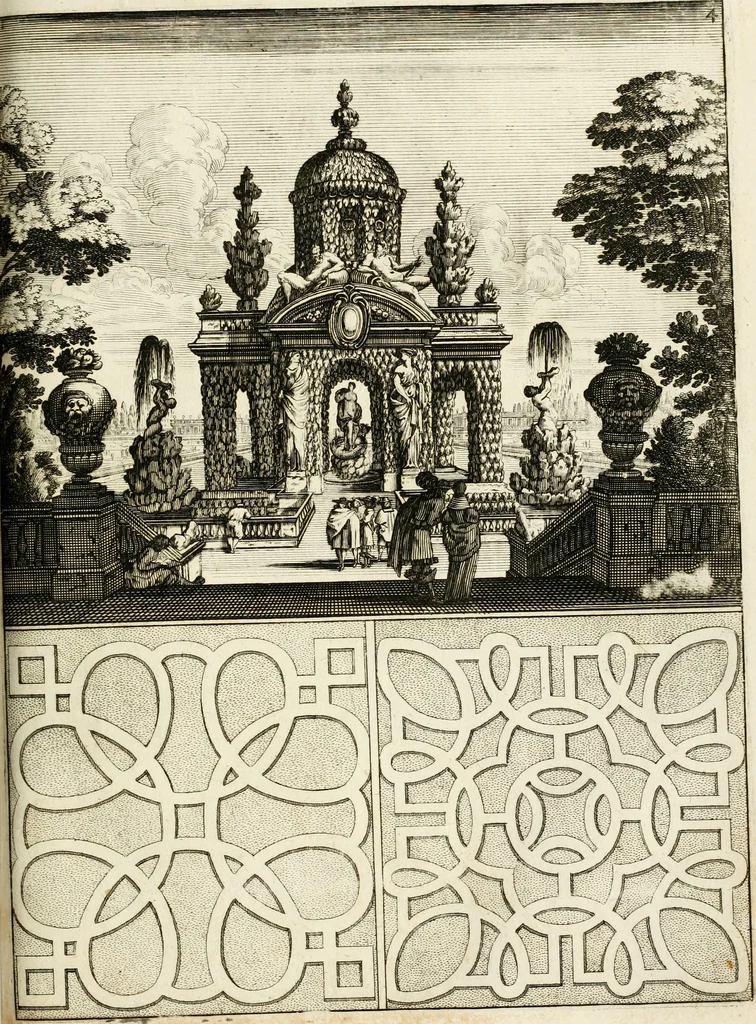 An illustration from Architectura curiosa nova, exponens 1. Fundamenta hydragogica, indolemq[ue] aquæ, aëris interventu in altum levandæ. 2. Varios aquarum ac salientium fontium lusus per varia spectatu jucunda epistomiorum seu siphonum genera. 3. Magnum amnissimorum fontium, machinarumq[ue] aquæductoriarum sumtu magno exstructarum, ac per Italiam, Britanniam, Germaniam &c. visendarum, numerum. 4. Specus artificiales sumtuosissimas, cum plerisq[ue] principum europæorum palatiis, hortis, aulis; nec non præcipuis monasteriis atq[ue] arcibus. 5. Cum auctario figurarum elegantissimarum, ad hortorum topiaria vario ductù dividenda, nec non conclavium laquearibus ac pavimentis segmentandis, itemq[ue] labyrinthis construendis, adhibendarum. Omnia 200 æri incisis... descripta, 1664, leaf 454