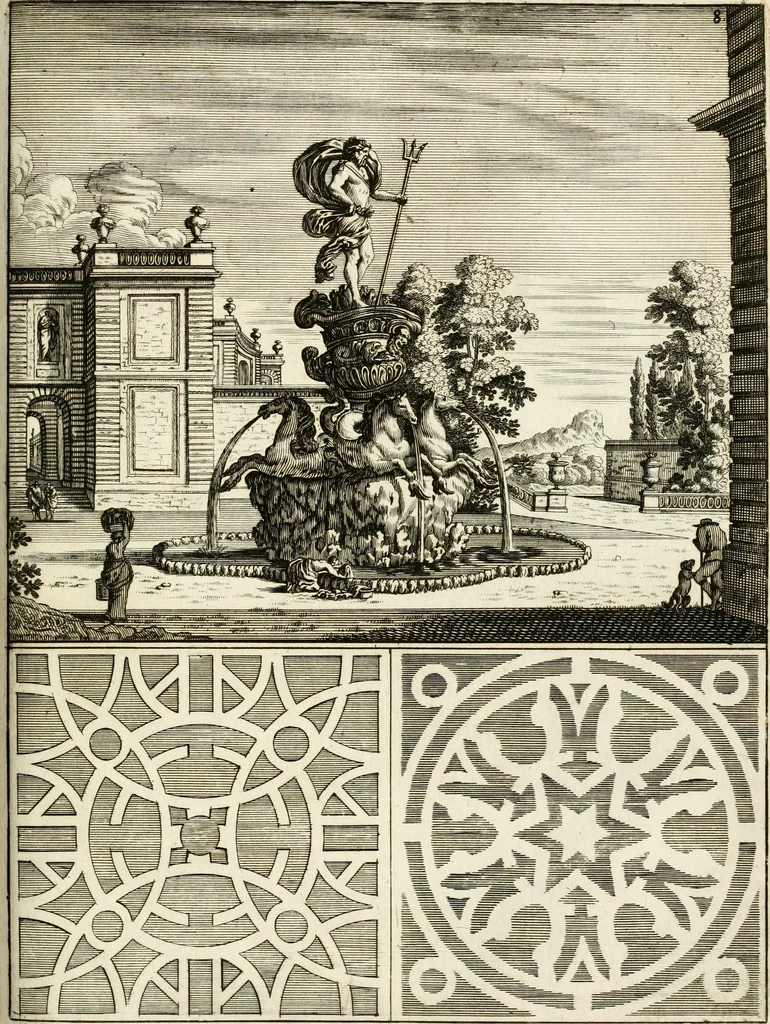 An illustration from Architectura curiosa nova, exponens 1. Fundamenta hydragogica, indolemq[ue] aquæ, aëris interventu in altum levandæ. 2. Varios aquarum ac salientium fontium lusus per varia spectatu jucunda epistomiorum seu siphonum genera. 3. Magnum amnissimorum fontium, machinarumq[ue] aquæductoriarum sumtu magno exstructarum, ac per Italiam, Britanniam, Germaniam &c. visendarum, numerum. 4. Specus artificiales sumtuosissimas, cum plerisq[ue] principum europæorum palatiis, hortis, aulis; nec non præcipuis monasteriis atq[ue] arcibus. 5. Cum auctario figurarum elegantissimarum, ad hortorum topiaria vario ductù dividenda, nec non conclavium laquearibus ac pavimentis segmentandis, itemq[ue] labyrinthis construendis, adhibendarum. Omnia 200 æri incisis... descripta, 1664, leaf 462
