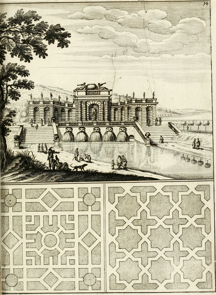 An illustration from Architectura curiosa nova, exponens 1. Fundamenta hydragogica, indolemq[ue] aquæ, aëris interventu in altum levandæ. 2. Varios aquarum ac salientium fontium lusus per varia spectatu jucunda epistomiorum seu siphonum genera. 3. Magnum amnissimorum fontium, machinarumq[ue] aquæductoriarum sumtu magno exstructarum, ac per Italiam, Britanniam, Germaniam &c. visendarum, numerum. 4. Specus artificiales sumtuosissimas, cum plerisq[ue] principum europæorum palatiis, hortis, aulis; nec non præcipuis monasteriis atq[ue] arcibus. 5. Cum auctario figurarum elegantissimarum, ad hortorum topiaria vario ductù dividenda, nec non conclavium laquearibus ac pavimentis segmentandis, itemq[ue] labyrinthis construendis, adhibendarum. Omnia 200 æri incisis... descripta, 1664, leaf 474
