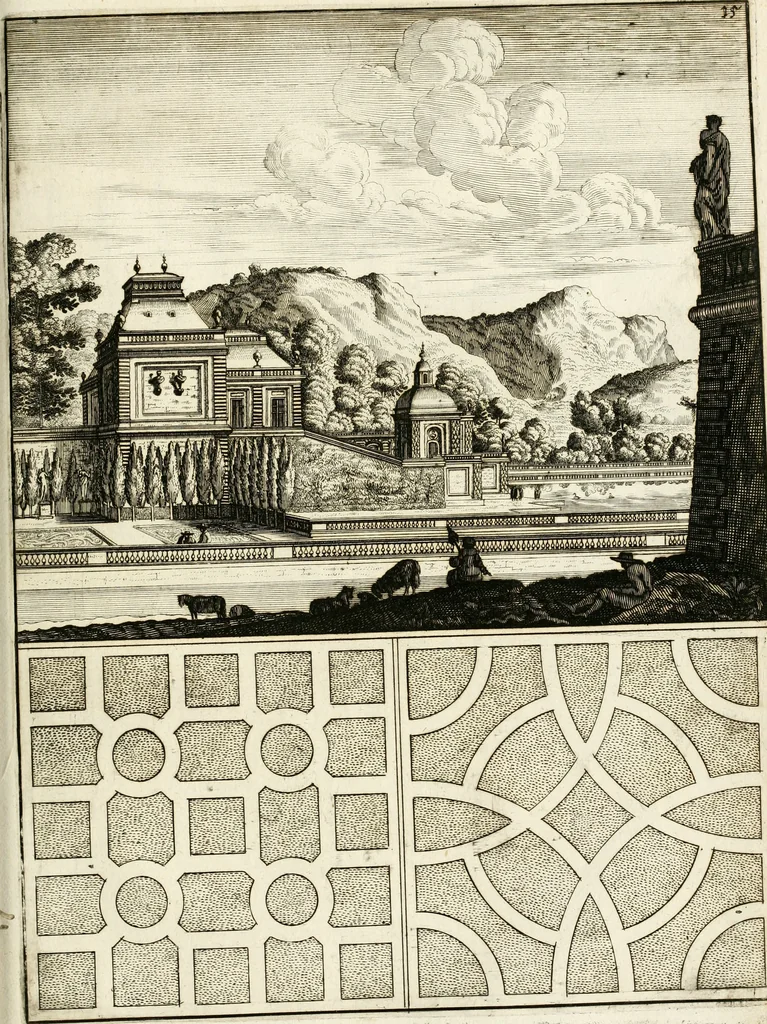 An illustration from Architectura curiosa nova, exponens 1. Fundamenta hydragogica, indolemq[ue] aquæ, aëris interventu in altum levandæ. 2. Varios aquarum ac salientium fontium lusus per varia spectatu jucunda epistomiorum seu siphonum genera. 3. Magnum amnissimorum fontium, machinarumq[ue] aquæductoriarum sumtu magno exstructarum, ac per Italiam, Britanniam, Germaniam &c. visendarum, numerum. 4. Specus artificiales sumtuosissimas, cum plerisq[ue] principum europæorum palatiis, hortis, aulis; nec non præcipuis monasteriis atq[ue] arcibus. 5. Cum auctario figurarum elegantissimarum, ad hortorum topiaria vario ductù dividenda, nec non conclavium laquearibus ac pavimentis segmentandis, itemq[ue] labyrinthis construendis, adhibendarum. Omnia 200 æri incisis... descripta, 1664, leaf 476