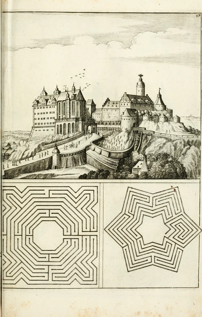An illustration from Architectura curiosa nova, exponens 1. Fundamenta hydragogica, indolemq[ue] aquæ, aëris interventu in altum levandæ. 2. Varios aquarum ac salientium fontium lusus per varia spectatu jucunda epistomiorum seu siphonum genera. 3. Magnum amnissimorum fontium, machinarumq[ue] aquæductoriarum sumtu magno exstructarum, ac per Italiam, Britanniam, Germaniam &c. visendarum, numerum. 4. Specus artificiales sumtuosissimas, cum plerisq[ue] principum europæorum palatiis, hortis, aulis; nec non præcipuis monasteriis atq[ue] arcibus. 5. Cum auctario figurarum elegantissimarum, ad hortorum topiaria vario ductù dividenda, nec non conclavium laquearibus ac pavimentis segmentandis, itemq[ue] labyrinthis construendis, adhibendarum. Omnia 200 æri incisis... descripta, 1664, leaf 480