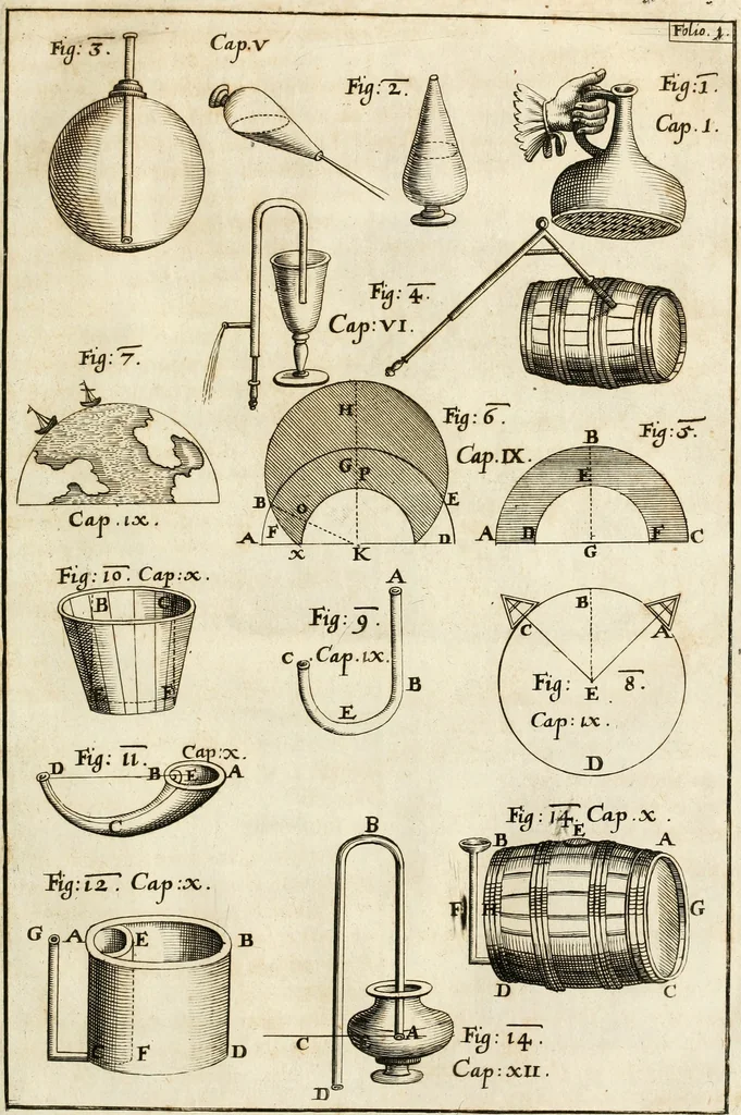An illustration from Architectura curiosa nova, exponens 1. Fundamenta hydragogica, indolemq[ue] aquæ, aëris interventu in altum levandæ. 2. Varios aquarum ac salientium fontium lusus per varia spectatu jucunda epistomiorum seu siphonum genera. 3. Magnum amnissimorum fontium, machinarumq[ue] aquæductoriarum sumtu magno exstructarum, ac per Italiam, Britanniam, Germaniam &c. visendarum, numerum. 4. Specus artificiales sumtuosissimas, cum plerisq[ue] principum europæorum palatiis, hortis, aulis; nec non præcipuis monasteriis atq[ue] arcibus. 5. Cum auctario figurarum elegantissimarum, ad hortorum topiaria vario ductù dividenda, nec non conclavium laquearibus ac pavimentis segmentandis, itemq[ue] labyrinthis construendis, adhibendarum. Omnia 200 æri incisis... descripta, 1664, leaf 50