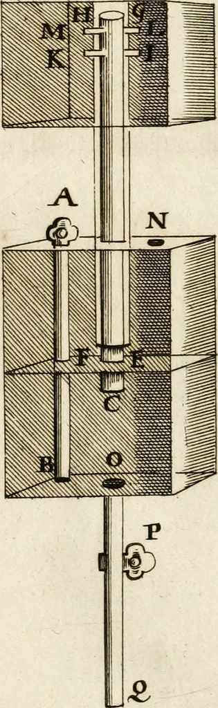 An illustration from Architectura curiosa nova, exponens 1. Fundamenta hydragogica, indolemq[ue] aquæ, aëris interventu in altum levandæ. 2. Varios aquarum ac salientium fontium lusus per varia spectatu jucunda epistomiorum seu siphonum genera. 3. Magnum amnissimorum fontium, machinarumq[ue] aquæductoriarum sumtu magno exstructarum, ac per Italiam, Britanniam, Germaniam &c. visendarum, numerum. 4. Specus artificiales sumtuosissimas, cum plerisq[ue] principum europæorum palatiis, hortis, aulis; nec non præcipuis monasteriis atq[ue] arcibus. 5. Cum auctario figurarum elegantissimarum, ad hortorum topiaria vario ductù dividenda, nec non conclavium laquearibus ac pavimentis segmentandis, itemq[ue] labyrinthis construendis, adhibendarum. Omnia 200 æri incisis... descripta, 1664, leaf 52