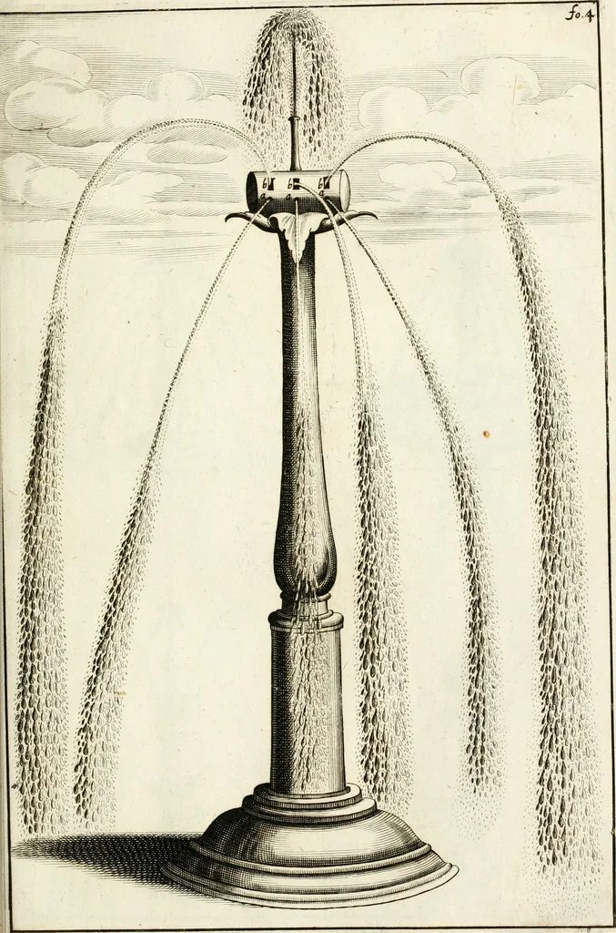 An illustration from Architectura curiosa nova, exponens 1. Fundamenta hydragogica, indolemq[ue] aquæ, aëris interventu in altum levandæ. 2. Varios aquarum ac salientium fontium lusus per varia spectatu jucunda epistomiorum seu siphonum genera. 3. Magnum amnissimorum fontium, machinarumq[ue] aquæductoriarum sumtu magno exstructarum, ac per Italiam, Britanniam, Germaniam &c. visendarum, numerum. 4. Specus artificiales sumtuosissimas, cum plerisq[ue] principum europæorum palatiis, hortis, aulis; nec non præcipuis monasteriis atq[ue] arcibus. 5. Cum auctario figurarum elegantissimarum, ad hortorum topiaria vario ductù dividenda, nec non conclavium laquearibus ac pavimentis segmentandis, itemq[ue] labyrinthis construendis, adhibendarum. Omnia 200 æri incisis... descripta, 1664, leaf 80
