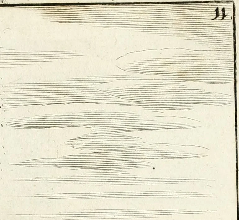 An illustration from Architectura curiosa nova, exponens 1. Fundamenta hydragogica, indolemq[ue] aquæ, aëris interventu in altum levandæ. 2. Varios aquarum ac salientium fontium lusus per varia spectatu jucunda epistomiorum seu siphonum genera. 3. Magnum amnissimorum fontium, machinarumq[ue] aquæductoriarum sumtu magno exstructarum, ac per Italiam, Britanniam, Germaniam &c. visendarum, numerum. 4. Specus artificiales sumtuosissimas, cum plerisq[ue] principum europæorum palatiis, hortis, aulis; nec non præcipuis monasteriis atq[ue] arcibus. 5. Cum auctario figurarum elegantissimarum, ad hortorum topiaria vario ductù dividenda, nec non conclavium laquearibus ac pavimentis segmentandis, itemq[ue] labyrinthis construendis, adhibendarum. Omnia 200 æri incisis... descripta, 1664, leaf 88