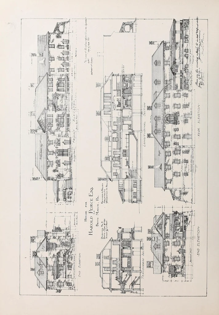 An illustration from The architectural annual, 1900, leaf 138