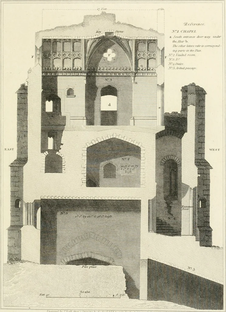 An illustration from The architectural antiquities of Great Britain : represented and illustrated in a series of views, elevations, plans, sections, and details, of various ancient English edifices : with historical and descriptive accounts of each, 1807, leaf 178