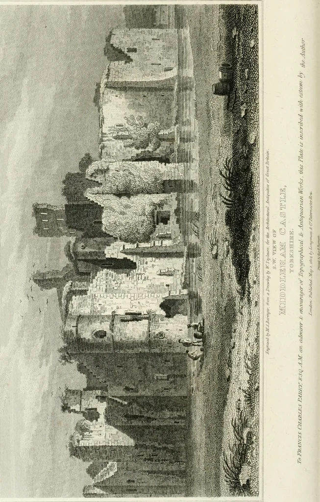 An illustration from The architectural antiquities of Great Britain : represented and illustrated in a series of views, elevations, plans, sections, and details, of various ancient English edifices : with historical and descriptive accounts of each, 1807, leaf 249
