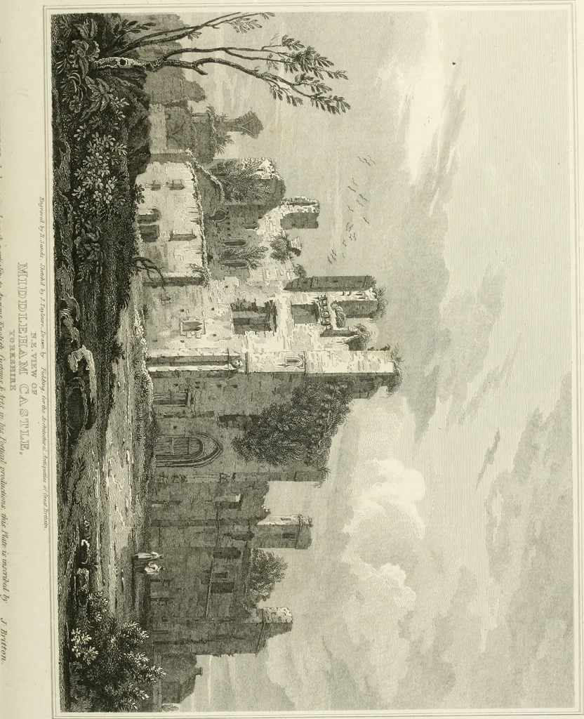 An illustration from The architectural antiquities of Great Britain : represented and illustrated in a series of views, elevations, plans, sections, and details, of various ancient English edifices : with historical and descriptive accounts of each, 1807, leaf 252
