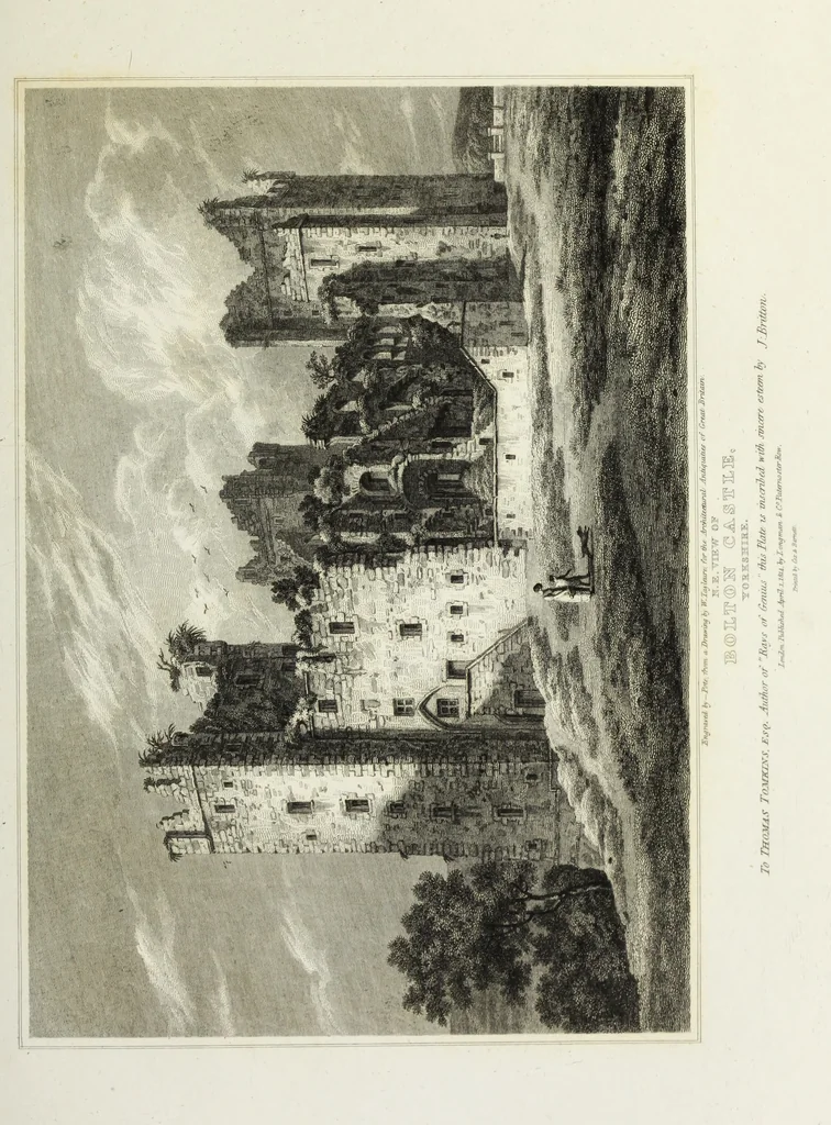 An illustration from The architectural antiquities of Great Britain, represented and illustrated in a series of views, elevations, plans, sections, and details, of various ancient English edifices : with historical and descriptive accounts of each, 1807, leaf 260