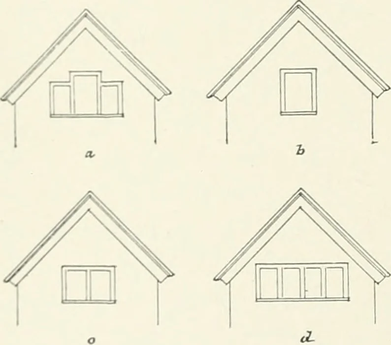 An illustration from Architectural composition : an attempt to order and phrase ideas which hitherto have been only felt by the instinctive taste of designers, 1908, leaf 113