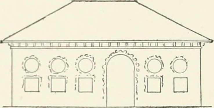 An illustration from Architectural composition : an attempt to order and phrase ideas which hitherto have been only felt by the instinctive taste of designers, 1908, leaf 127