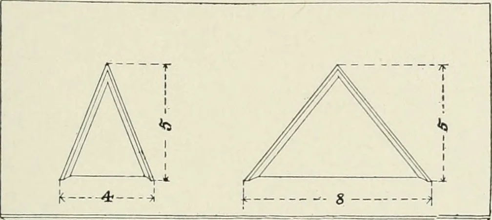 An illustration from Architectural composition : an attempt to order and phrase ideas which hitherto have been only felt by the instinctive taste of designers, 1908, leaf 158