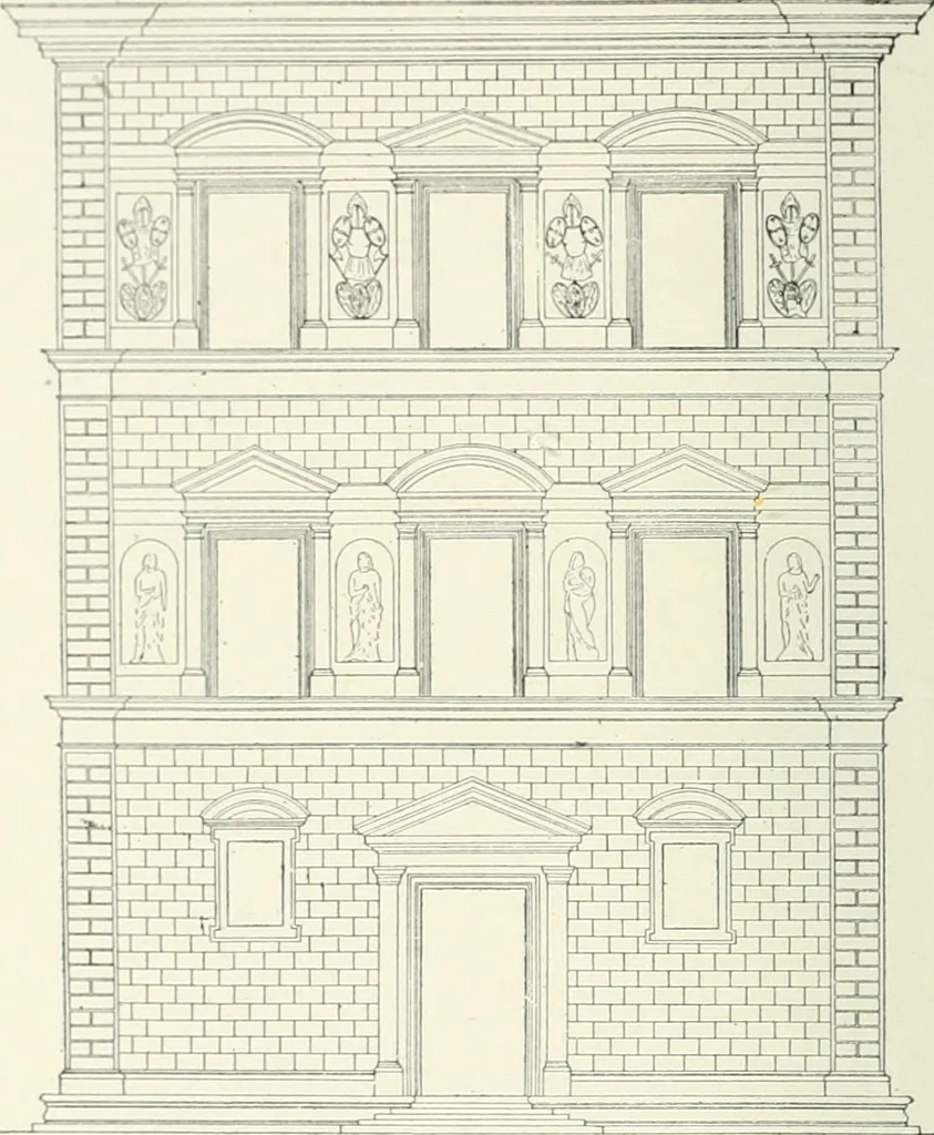 An illustration from Architectural composition : an attempt to order and phrase ideas which hitherto have been only felt by the instinctive taste of designers, 1908, leaf 171