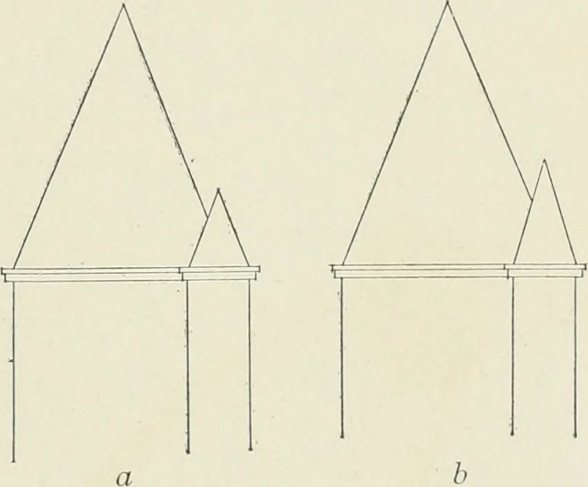 An illustration from Architectural composition : an attempt to order and phrase ideas which hitherto have been only felt by the instinctive taste of designers, 1908, leaf 176
